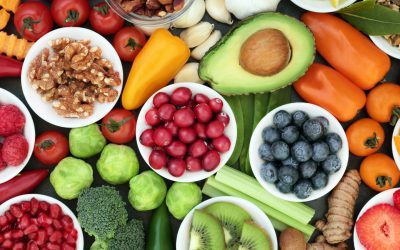Our Submission to the Right to Food UK Commission on Faith Food Adequacy